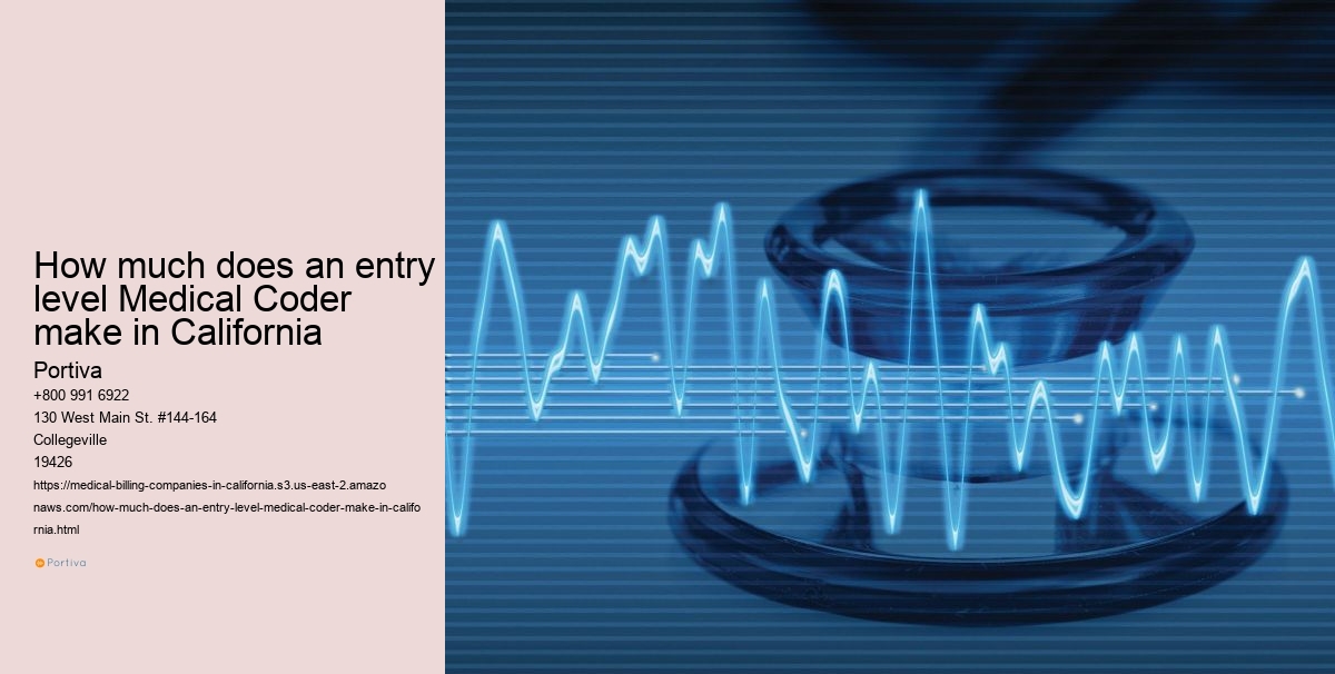 How much does an entry level Medical Coder make in California